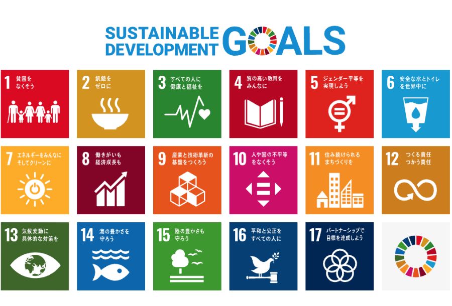 SUSTAINABLE DEVELOPMENT